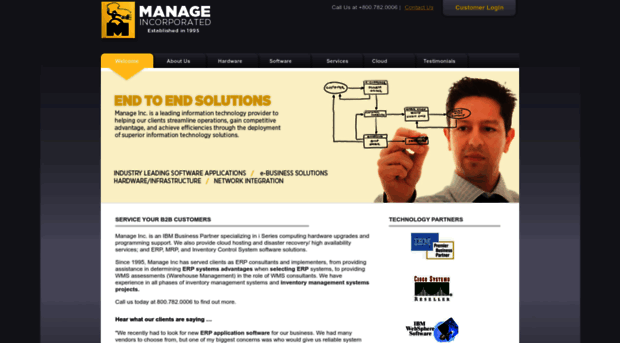 manageinc.com