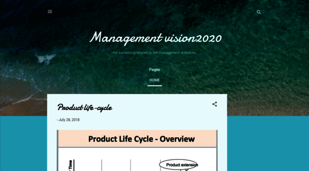 management2050.blogspot.com