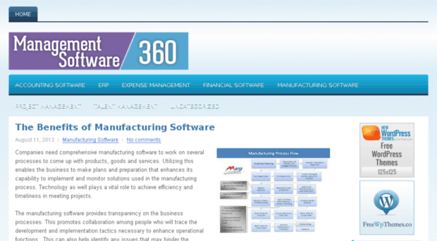 managementsoftware360.com