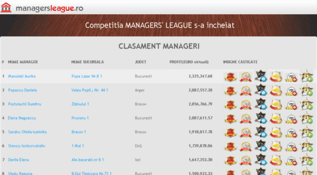 managersleague.ro