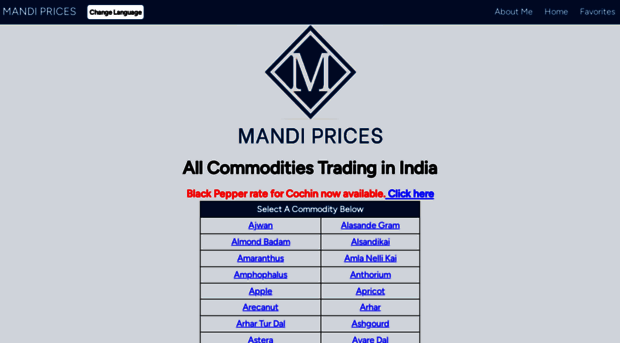 mandiprices.com