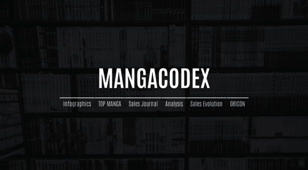 mangacodex.com