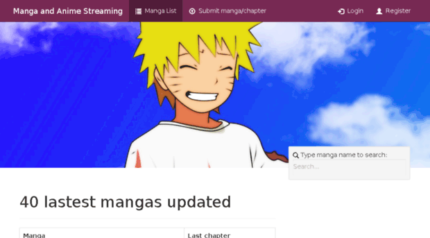 manganime.co