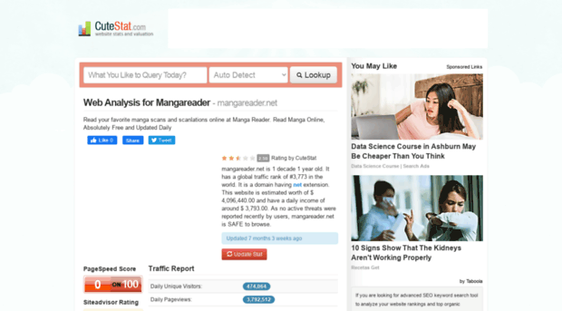 mangareader.net.cutestat.com