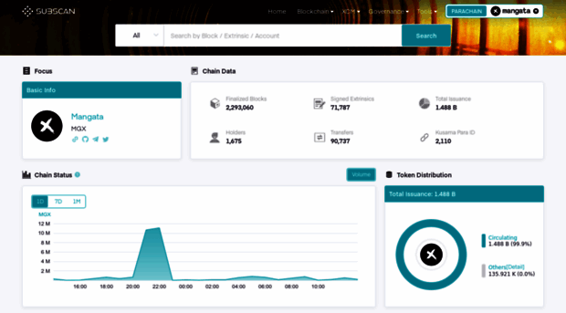 mangatax.subscan.io