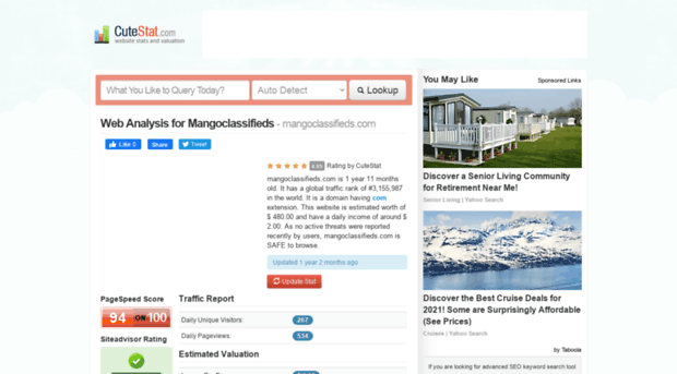 mangoclassifieds.com.cutestat.com