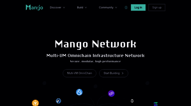 mangonet.io