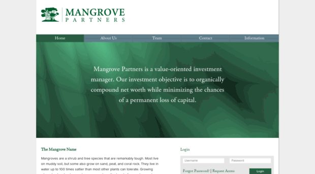 mangrovepartners.com