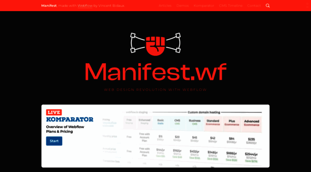 manifest.wf