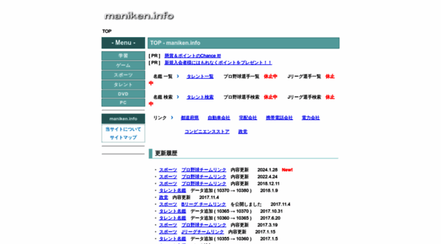 maniken.info
