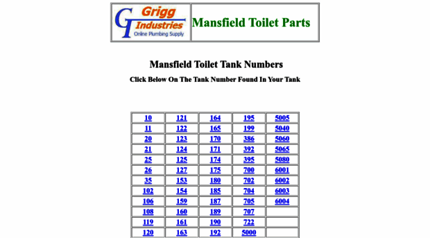 mansfieldtoiletparts.com