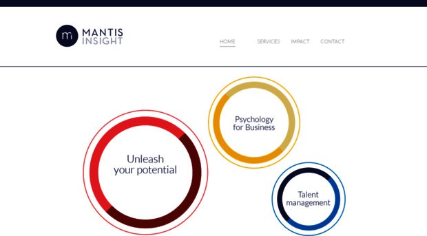 mantisinsight.com