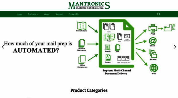 mantronics.com