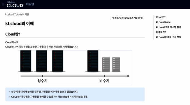 manual.cloud.kt.com