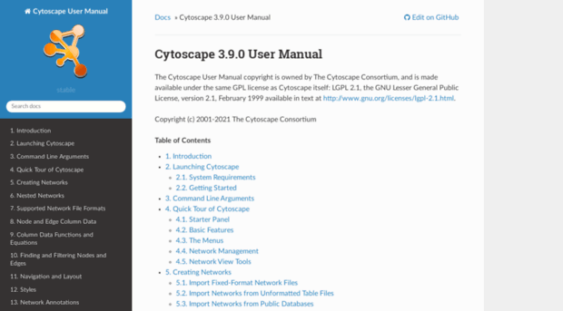 manual.cytoscape.org