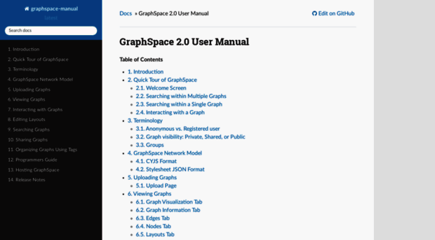 manual.graphspace.org