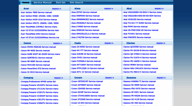 manualsummaries.com