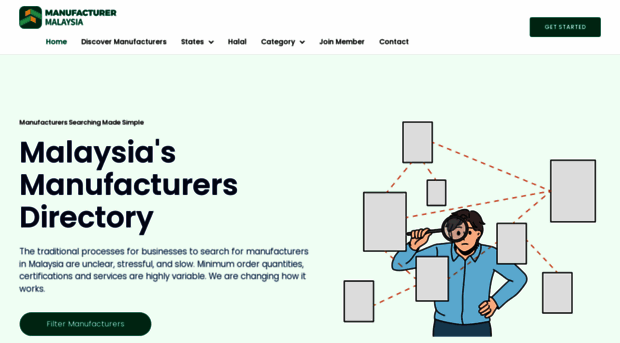 manufacturermalaysia.com