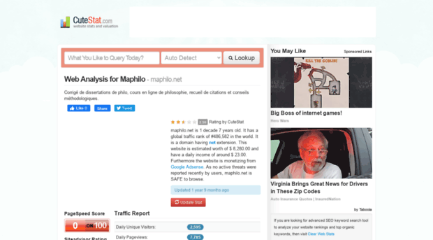 maphilo.net.cutestat.com