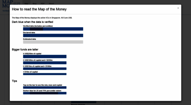 mapofthemoney.com