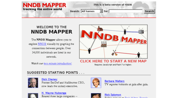 mapper.nndb.com