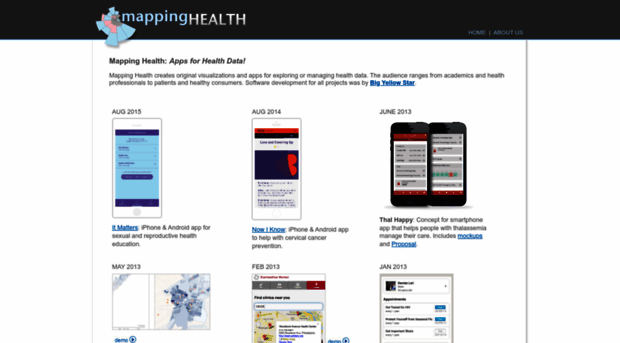 mappinghealth.com