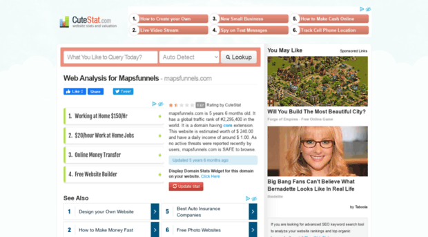 mapsfunnels.com.cutestat.com