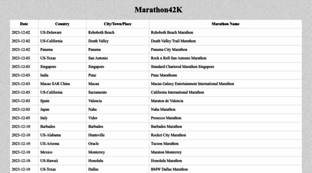 marathon42k.eu