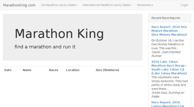 marathonking.com