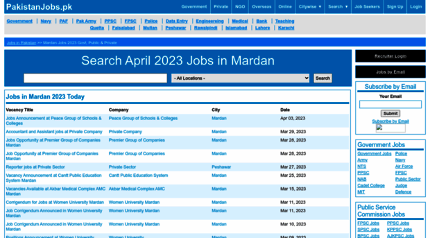 mardan.pakistanjobs.pk