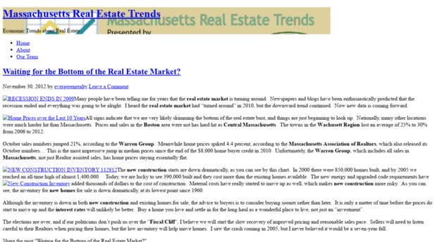 marealestatetrends.com