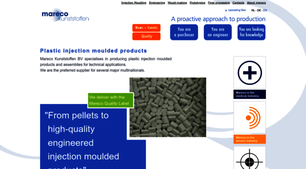 mareco-plastics.com
