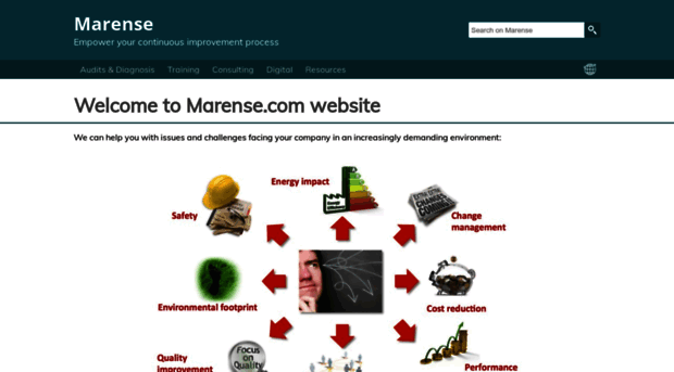 marense.com