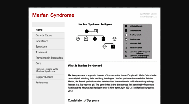 marfansyndromegenetics.weebly.com