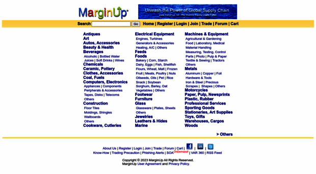 marginup.com