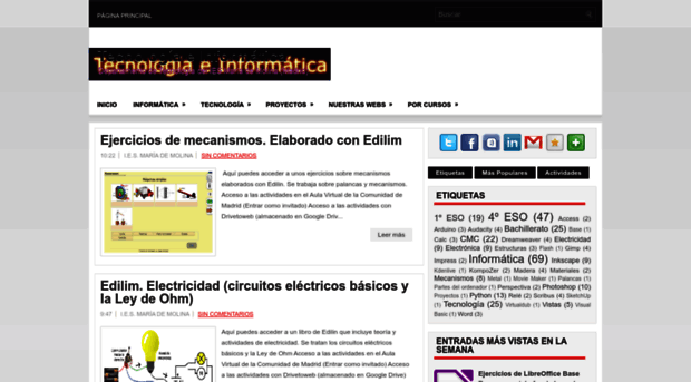 mariademolina.blogspot.com.es