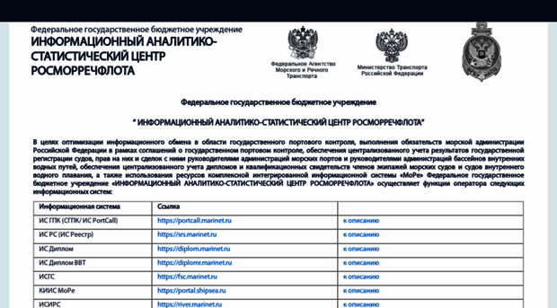marinet.ru