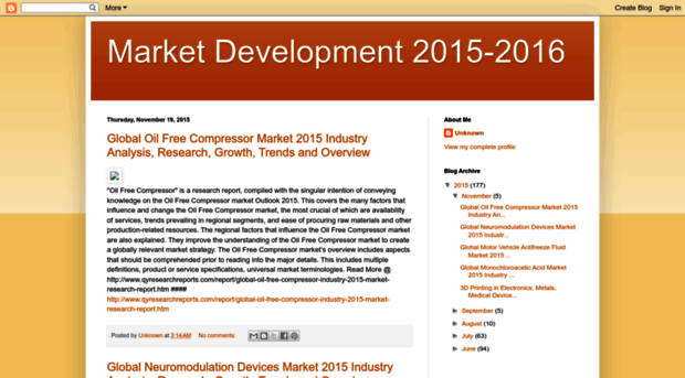 market-development.blogspot.in