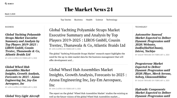 market-news24.com
