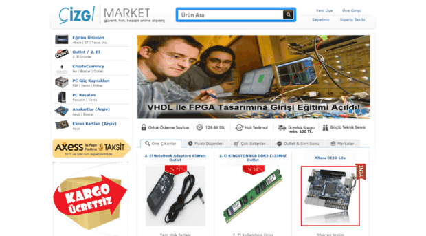 market.cizgi.com.tr