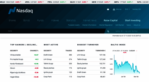 market.ee.omxgroup.com