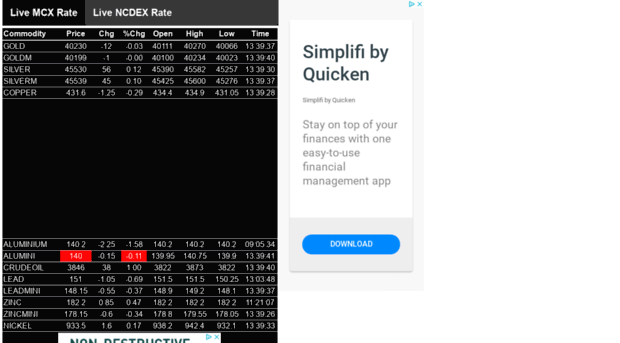 market.mcxdata.in