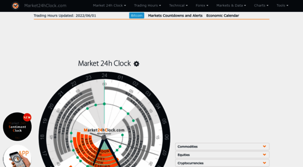 market24hclock.com