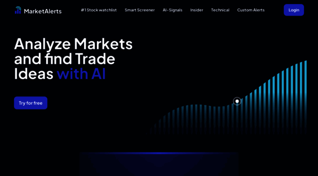 marketalerts.com