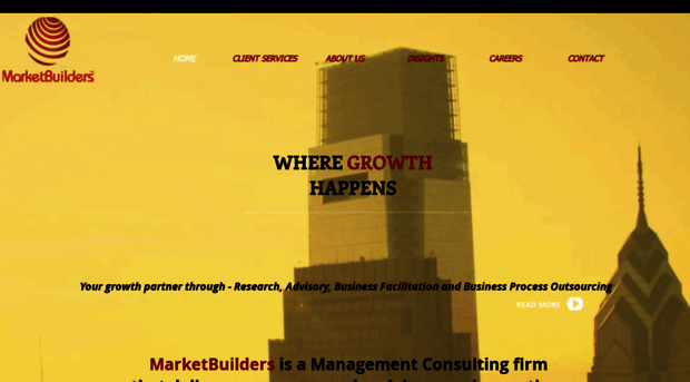 marketbuilders.co.in