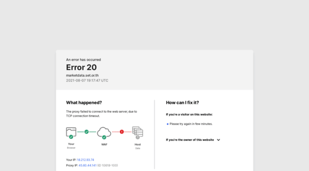 marketdata.set.or.th