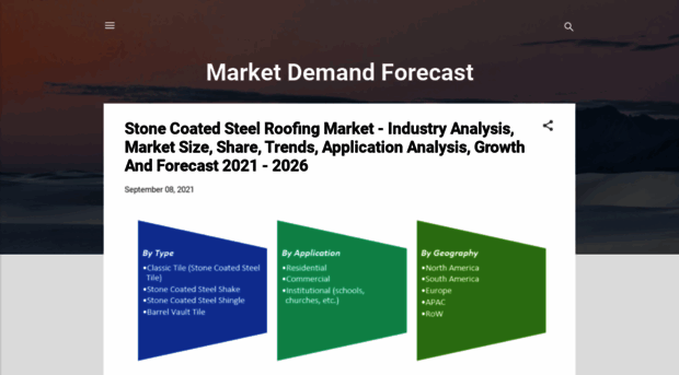 marketdemandforecast.blogspot.com