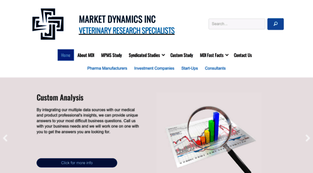 marketdynamics.com