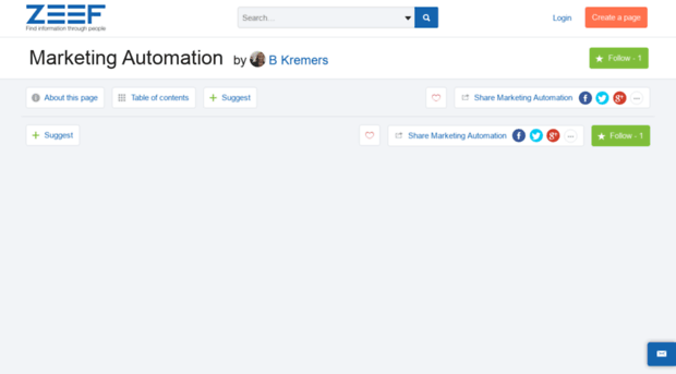marketing-automation.zeef.com