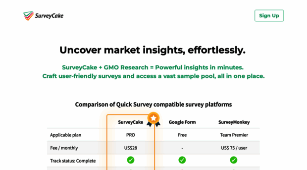 marketing.surveycake.com
